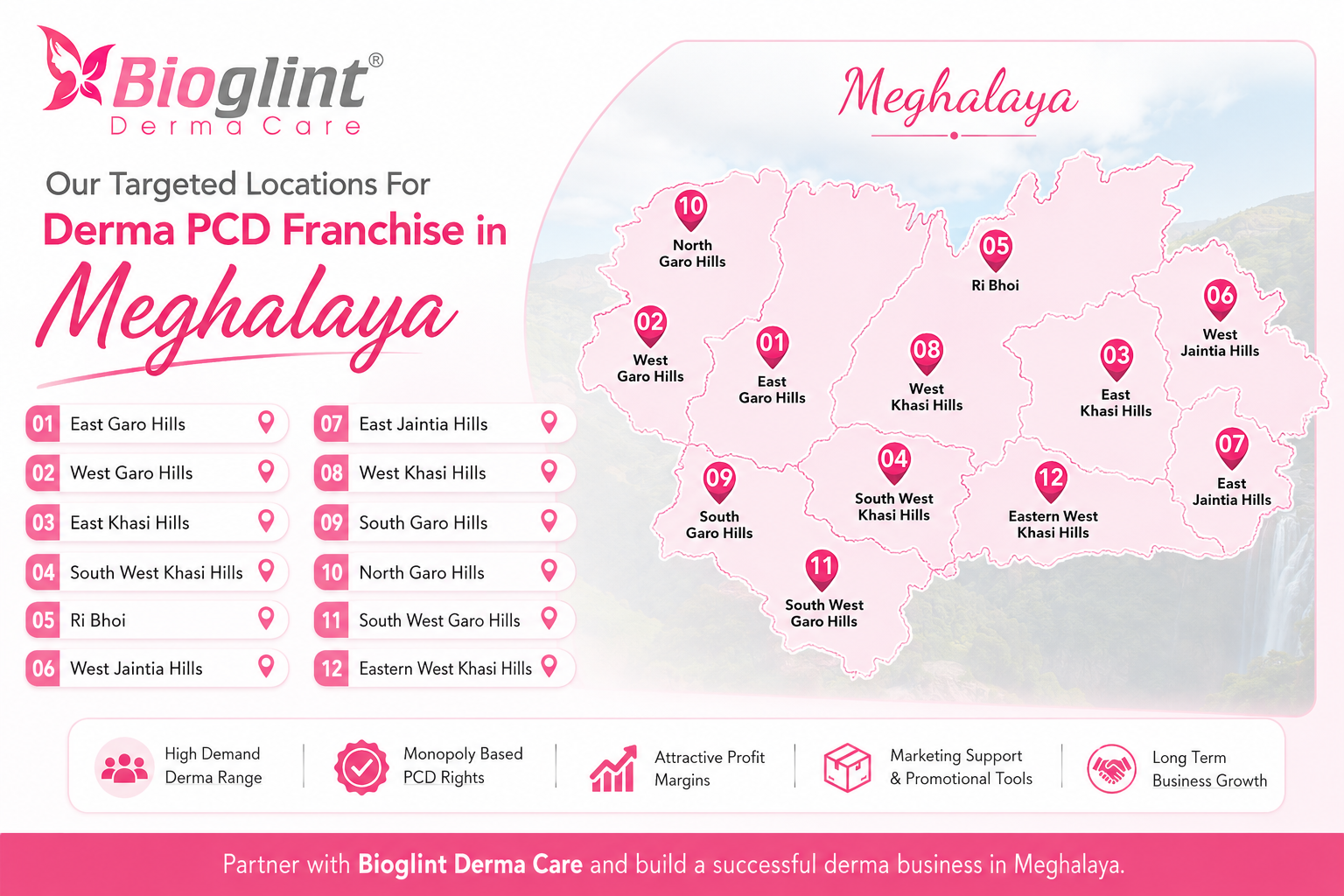Bioglint derma care franchise locations