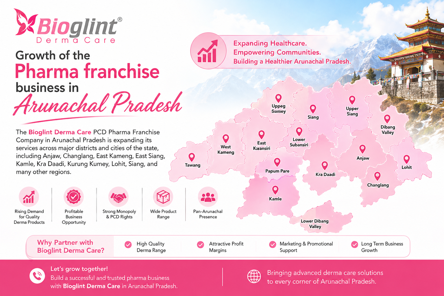 Pharma franchise business locations in Arunachal Pradesh