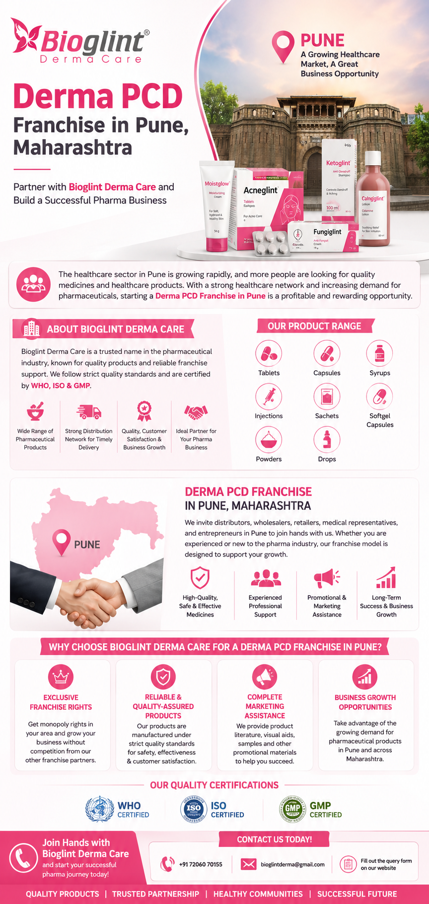 Derma PCD Franchise opportunities in Pune