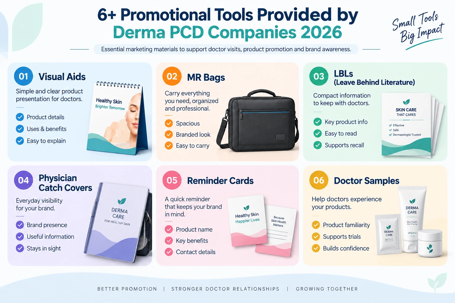 Promotional Tools Provided by Derma PCD Companies 2026